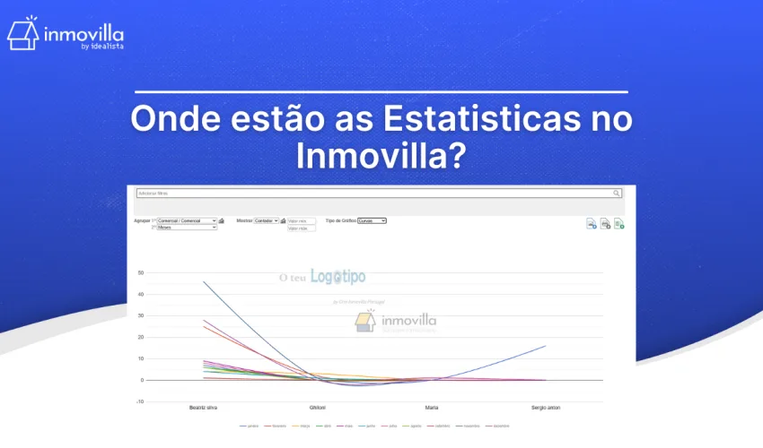Onde estão as Estatisticas no Inmovilla?