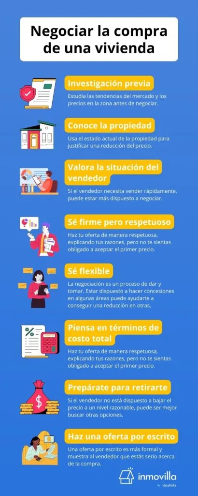 Infografía consejos negociar precio de una vivienda.