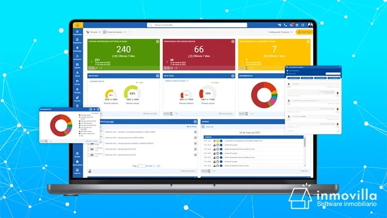 CRM Inmovilla.