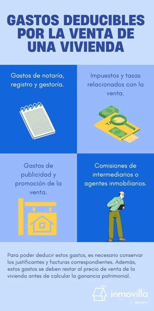 Infografía con los impuestos deducibles en la renta por la venta de una propiedad.