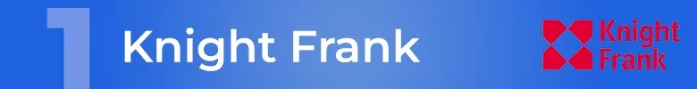Franquicia inmobiliaria de lujo Knight Frank.